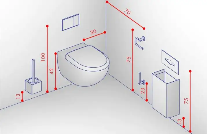 Bathroom dimensions